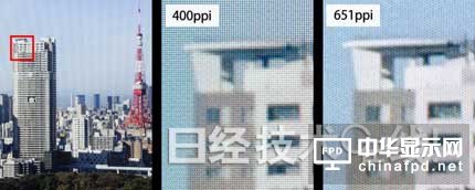 JDI開發(fā)出VR專用超高精細(xì)高速液晶面板