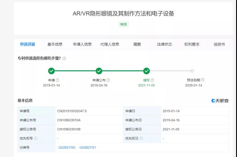 京東方獲VR隱形眼鏡專利授權