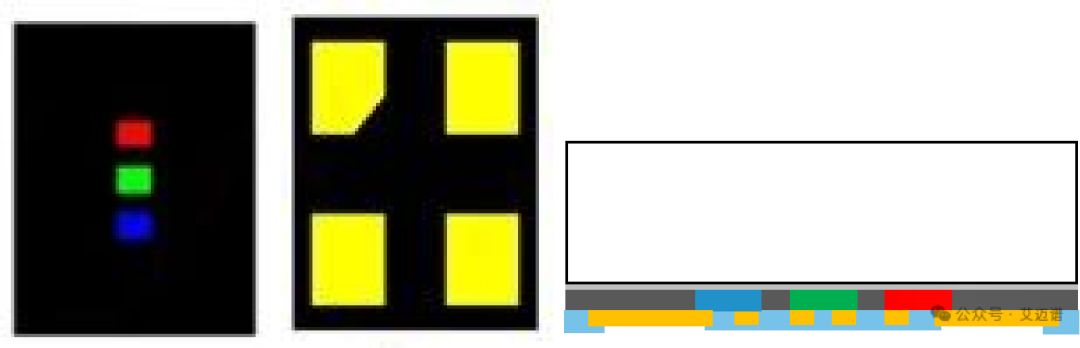 艾邁譜光電：2025年底MIP產能擴充至5000kk/月