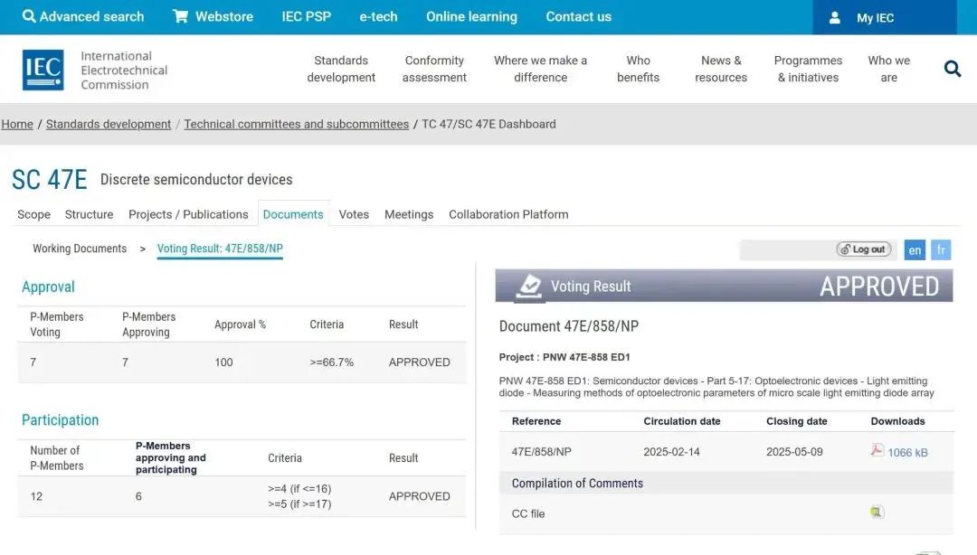 維信諾參股子公司牽頭，全球首個Micro-LED陣列國際標準立項
