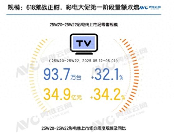 618����Ј�(ch��ng)��������Ļ�ռ��c���g(sh��)����(j��)�(q��)��(d��ng)�µ����L(zh��ng)�c����(zh��n)