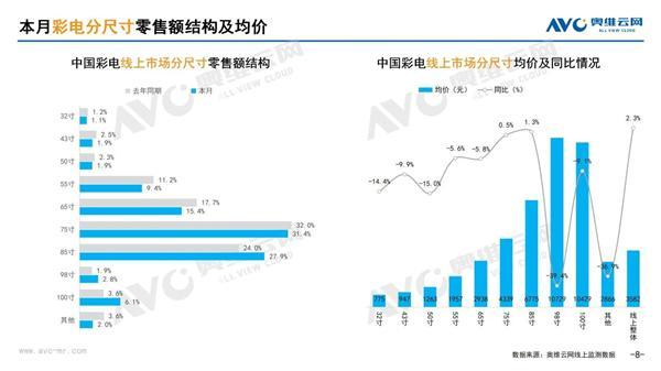 �ҕ�Ј�(ch��ng)׃�죡85Ӣ��+�ҕ���� 75Ӣ�缰����ȫ��ʧ��