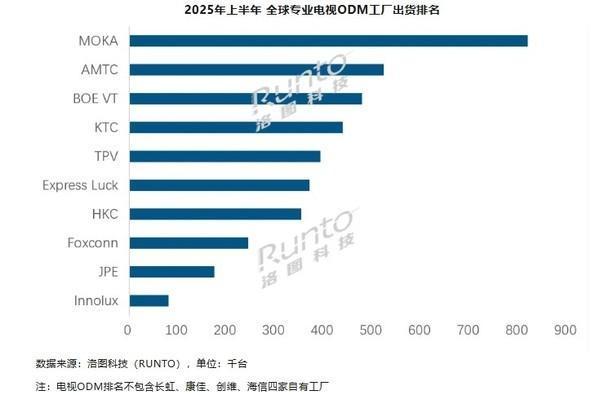 �ϰ���ȫ��?q��)��I(y��)�ҕODM���S��؛��������ʿ���H�ڰ�