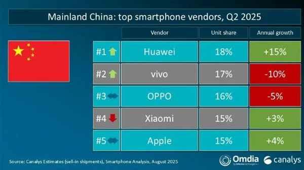 Q2ȫ���֙C��؛�����A�顢�O�������Ї���������һ vivoӡ�ȷQ����