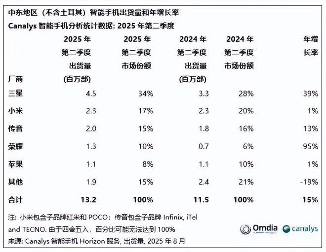 �Ж|Q2�����t��С�׵ڶ����sҫ����