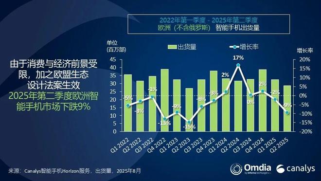 �W��Q2��棺�sҫΨһ���L��С�׵���