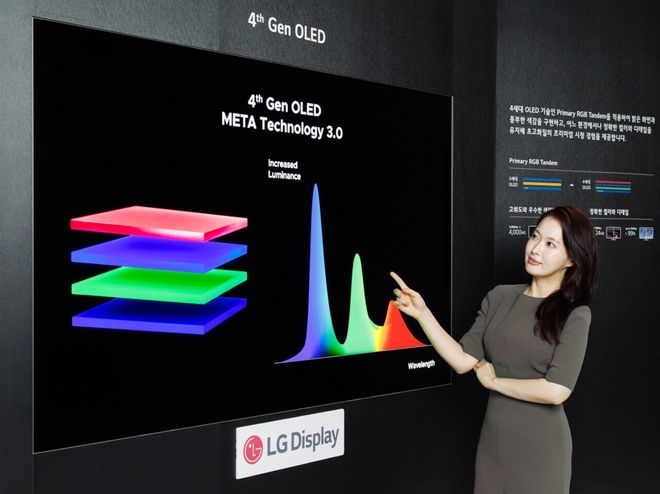 LG ���Ĵ� OLED ��������@���ИI(y��)�ׂ�(g��)������(f��)�F(xi��n)�(y��n)�C