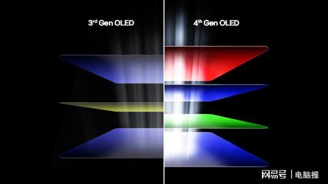 LG 27GX700A���Ĵ�OLED�@ʾ���{����Ȧ��