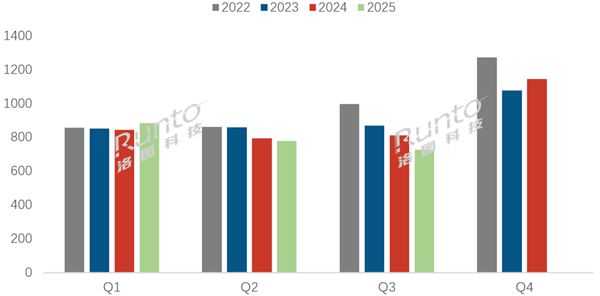 ���a(ch��n)�ҕռ����ˢ�vʷӛ䛣�75Ӣ���u�� ռ��(j��)4���N��