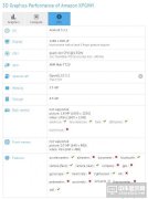 Kindle Oasis 太貴？不妨看看亞馬遜這款新平板的消息