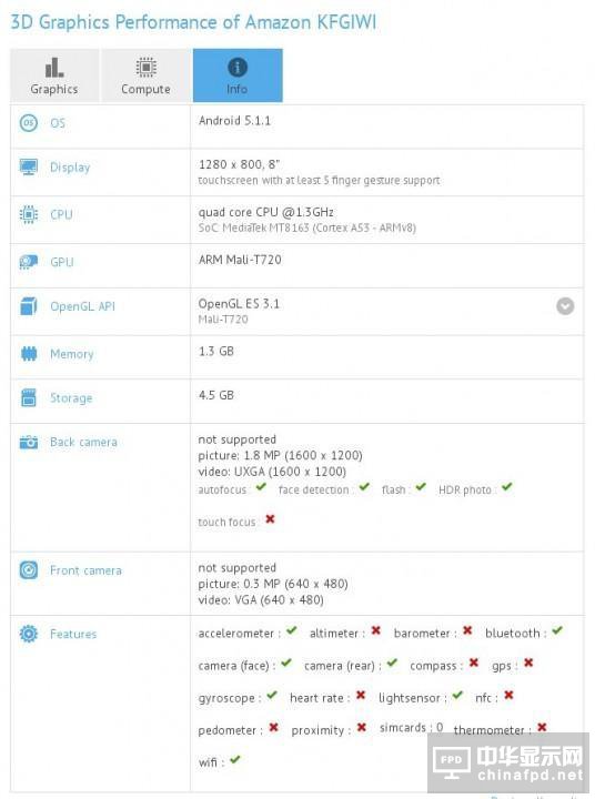 fire-hd-8-gfxbench-536x720
