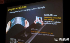 實現(xiàn)8K/120Hz/12灰階的有機EL屏技術(shù)有哪些