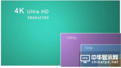 為什么說4K電視普及并沒有真正進入4K時代