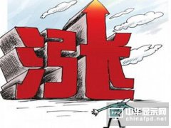 7月下旬電視/顯示器/NB面板齊起漲 預期連三個月