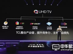 哪些事件影響未來彩電業走向？