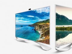 樂視躍居中國前5大電視廠 市占飆升近 7%