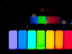 量子點技術的應用會有更加光明的未來嗎？