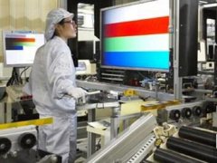 WitsView：8月全球大尺寸面板出貨6884萬(wàn)片