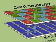 Micro LED備受看好 OLED或將無法普及