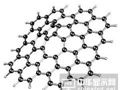 三年瘋長 石墨烯面臨生死大考？