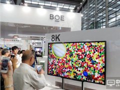8K液晶面板的市場現狀及分析