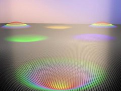 新型&ldquo;彎曲&rdquo;石墨烯膜用于生產(chǎn)彩色電子墨屏幕