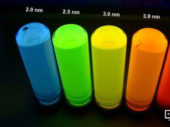 淺析量子點電視領域的進展和趨勢