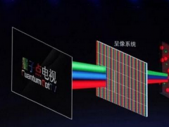 OLED言之尚早 2017量子點(diǎn)技術(shù)迎來爆發(fā)