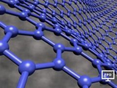 石墨烯即將驅動工業革命