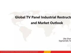 全球TV面板產業格局重構與面板市場預測