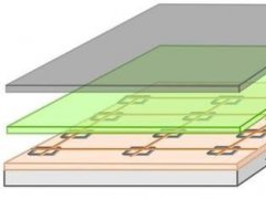 AMOLED屏成手機產業新寵 前三已被金立OV占據