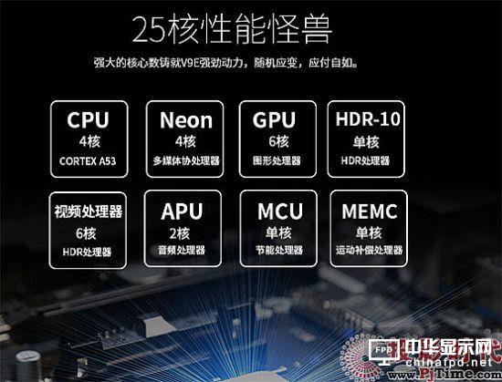 僅3399元 創維55V9E液晶電視超值搬回家