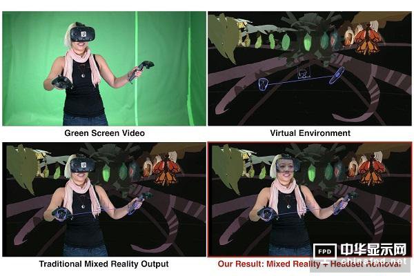 谷歌推讓VR頭戴式裝置變透明的數(shù)字面部重建技術