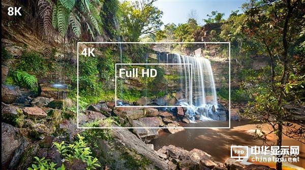 最完美8K LED成功! 完爆一切凡間技術(shù)