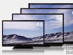 誰說五年就玩完？液晶技術至少還能火十年！