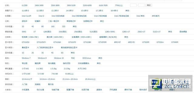 畫面太慘不敢看 揭秘筆記本屏幕水多深