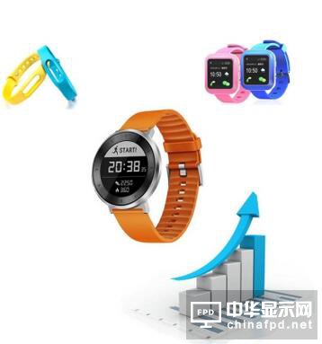 中國可穿戴設備市場需走出同質化困局