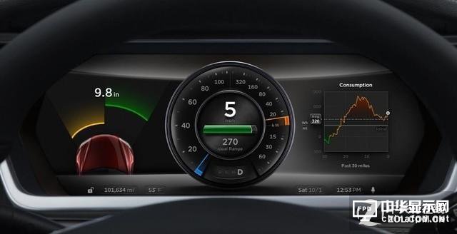 VR？車載？OLED技術備受看好市場前景廣