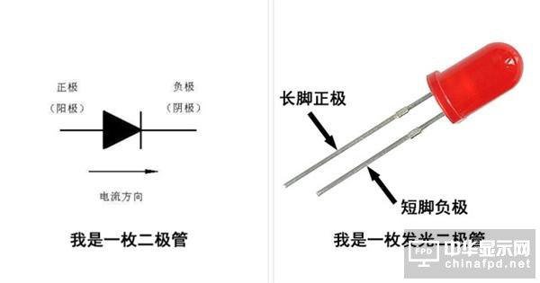 國產造出秒AMOLED的QLED：跟OLED有和區別？
