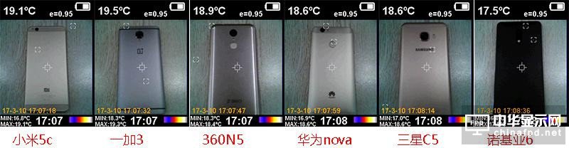 小米5c評(píng)測(cè)：對(duì)比一加3/360N5/榮耀8/諾基亞6 澎湃S1&ldquo;真實(shí)水平&rdquo;如何？
