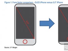 iPhone 8或不采用全面屏 但隨機送AirPods耳機