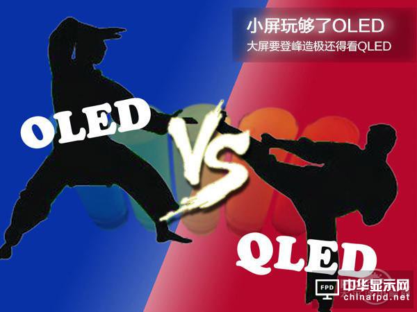 小屏玩夠了OLED，大屏要登峰造極還得看QLED