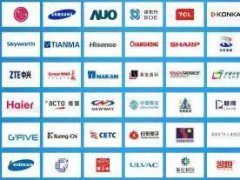 第十九屆高交會(huì)光電顯示展&ldquo;看點(diǎn)&rdquo;與&ldquo;優(yōu)勢(shì)&rdquo;