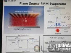 OLED像素密度又升級了, 這家公司未來能實現3300PPI