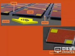 Micro LED次世代顯示技術蓄勢待發