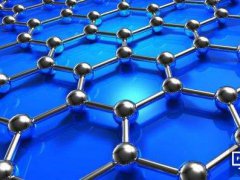 國內石墨烯產業虛火過旺現象引擔憂