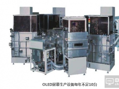 生產設備每年不足10臺!OLED產能前景堪憂