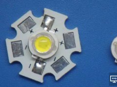 數字光源管理：投影機效果的&ldquo;魔術師&rdquo;