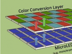 Micro LED還有點遠 LED顯示屏企業更關心這些！