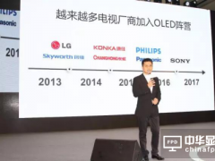 全球主流彩電企業完成站隊：超過4/5企業選擇了OLED